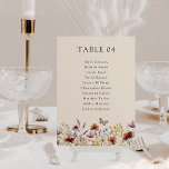 Boho Wildblomma Bordsnummer<br><div class="desc">Öka din bröllopsmottagning med vårt Boho Blommigt-Bordsnummer med Guest Namn, en charmerande blandning av rustik allure och tidlös elegans. Med handmålade vattenfärgade vilda blommor som ordnas delikataktigt längs grund ram, tillför bordsnumret en aning naturskönhet till din dekoration. Med gäst namn elegant utskriven bredvid sina tilldelade bordsnummer leder biet inte bara...</div>