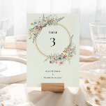Boho WildblommFern Mint Grönt Bröllop Bordsnummer<br><div class="desc">Bordsnumret i Bho-blommor i havsbottnen i grönt bröllop är en elegant arrangemang av klassisk guld-geometrisk ramar som är förskönad med ömtåliga boho-blommigtar, gröna buketter och stammar. Med en palett med tidlösa ljust grönt mintbakgrunder med enkel klassisk svart typografi och vitaktiga färgade vilda blommor, skapande en underbar och polerad romantisk känsla....</div>
