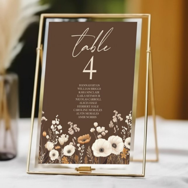 Boho WildblomVild Flowers Blommigt Garden Wedding Bordsnummer (Skapare uppladdad)