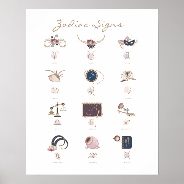 Boho Zodiac Signs Poster (Framsidan)