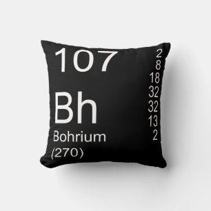 Bohrium Kudde