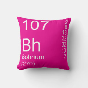 Bohrium Kudde