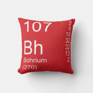 Bohrium Kudde