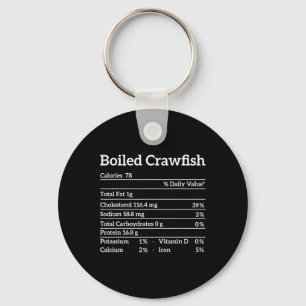 Boiled Kräftor Nutrition Facts Food Matching Mard Nyckelring
