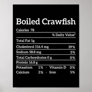 Boiled Kräftor Nutrition Facts Food Matching Mard Poster