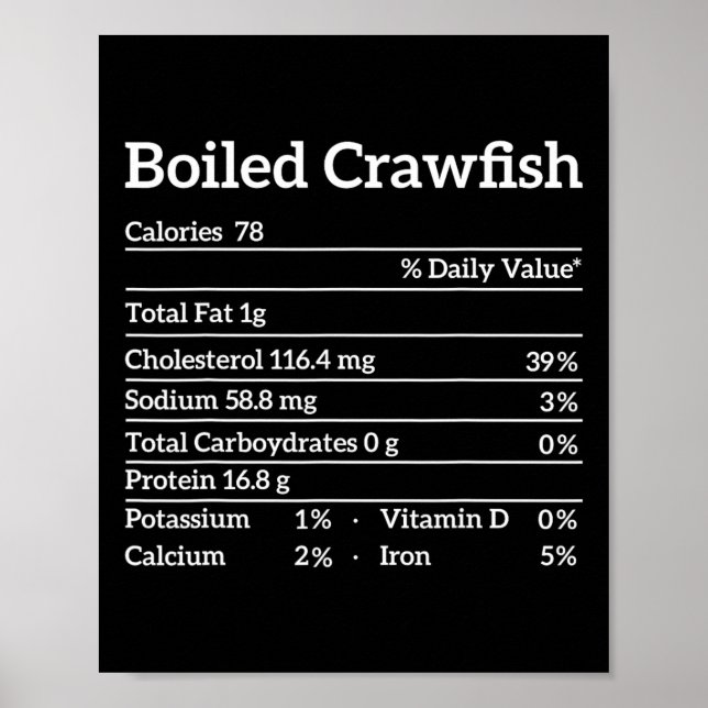 Boiled Kräftor Nutrition Facts Food Matching Mard Poster (Framsidan)