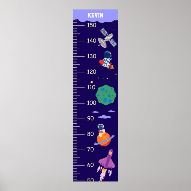 Bojor - diagram för akut utrymmestillväxt poster (Framsidan)