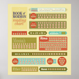 Bok i lastschemat poster