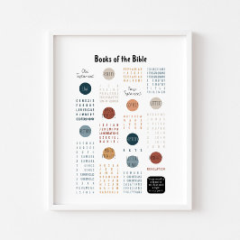 Bokar i Bibeln poster