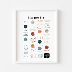 Bokar i Bibeln poster