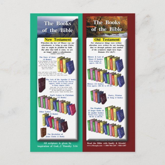 Bokar i Bibeln Vykort (Framsida)