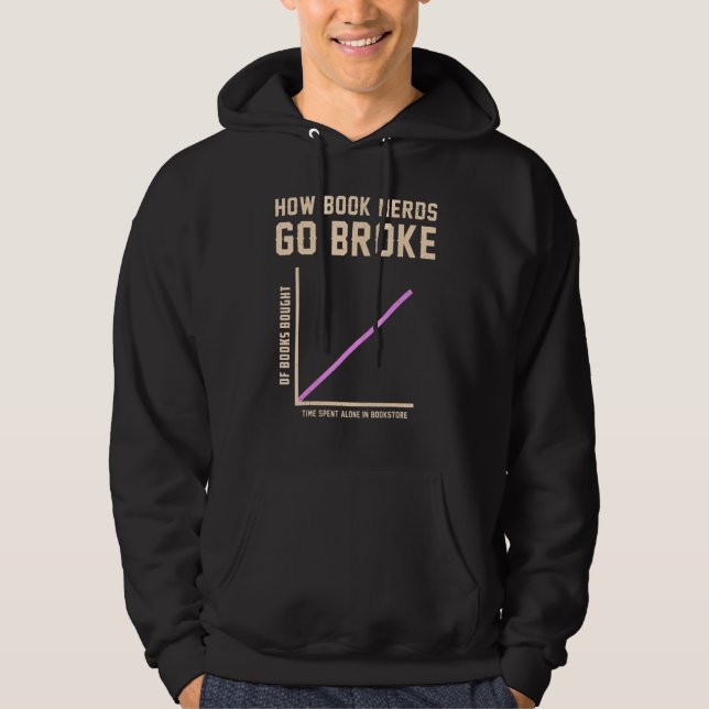 Bokar Read Bookworm Hur bokmärkena går fattig Hoodie (Framsida)
