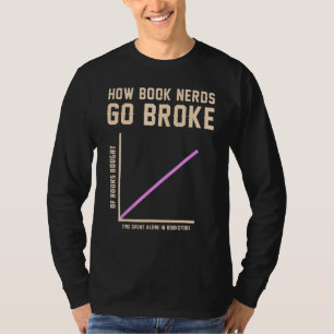 Bokar Read Bookworm Hur bokmärkena går fattig T Shirt