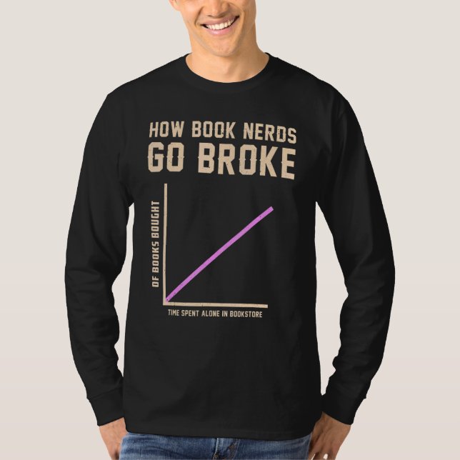 Bokar Read Bookworm Hur bokmärkena går fattig T Shirt (Framsida)