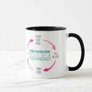 Boken #SAE2016 cyklar muggen Mugg