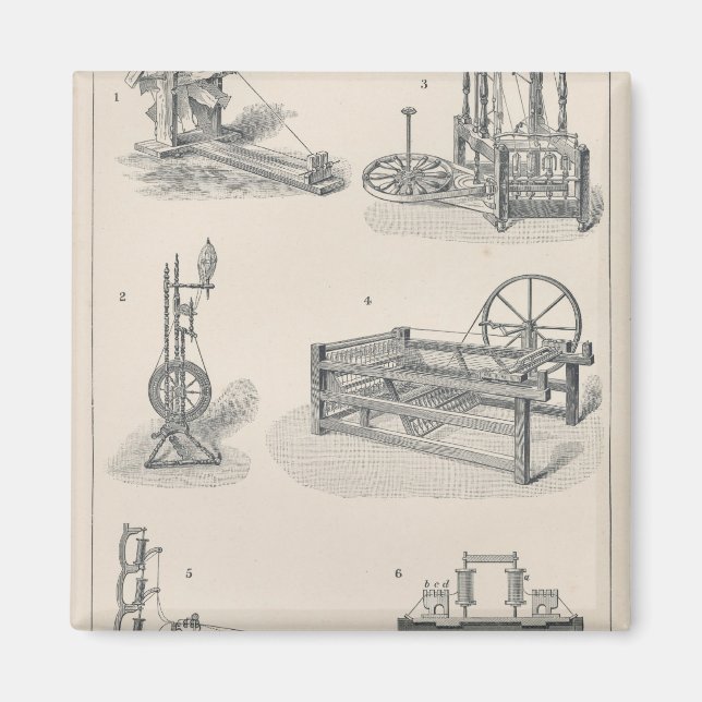 Bomull Spinning I Magnet (Framsidan)