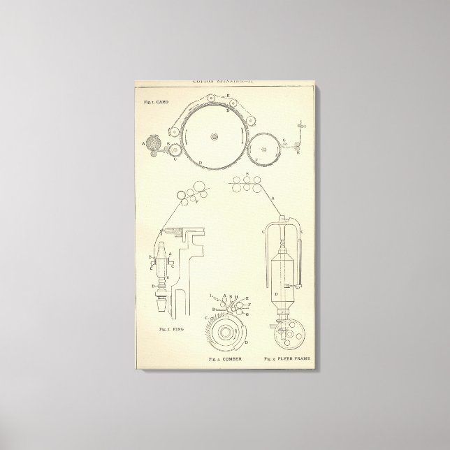 Bomull Spinning II Canvastryck (Framsida)