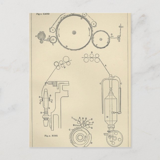 Bomull Spinning II Vykort (Framsida)