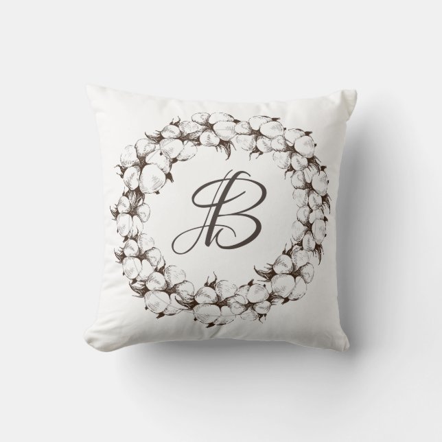 BomullsMonogramkran (kan ändra brev), Kudde (Framsida)