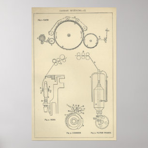 Bomullssnurr II Poster