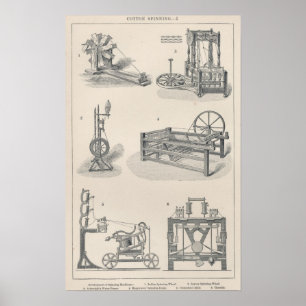 Bomullssnurr mig poster