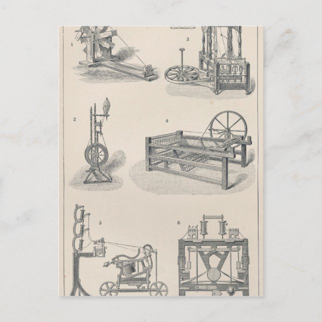 Bomullsspinnande I Vykort (Framsida)