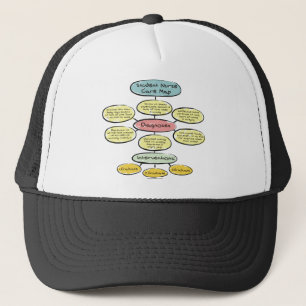 BonafideNurse_-_Student_nurse_careplan Keps
