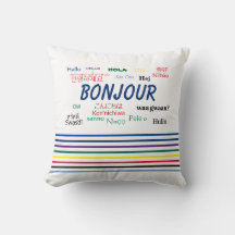 Bonjour Hej Många Language Rand