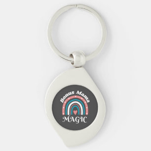 BONUS MAMA MAGISK NYCKELRING