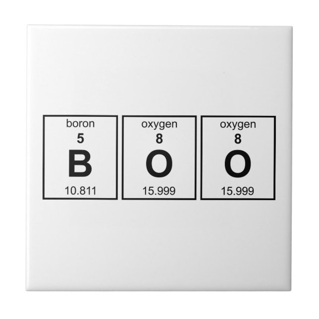 BOO Periodic Bord Kakelplatta (Framsidan)
