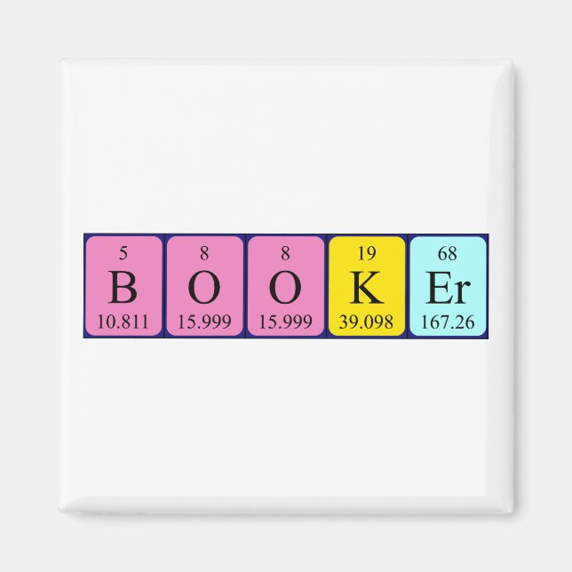 Booker Periodisk magnet bord namn (Framsidan)