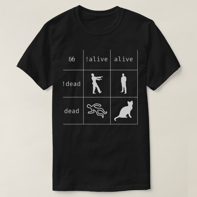 Boolean Logic Alive och Dead Funny Programmer Cat T Shirt (Design framsida)