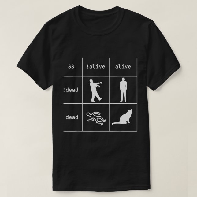 Boolean Logic I är en programmerasätande - död T-S T Shirt (Design framsida)