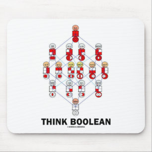 Boolean tänka (det Hasse diagrammet) Musmatta