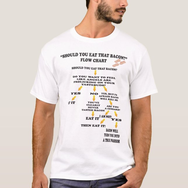 BÖR, DIG ÄTER DEN BACON TEE (Framsida)