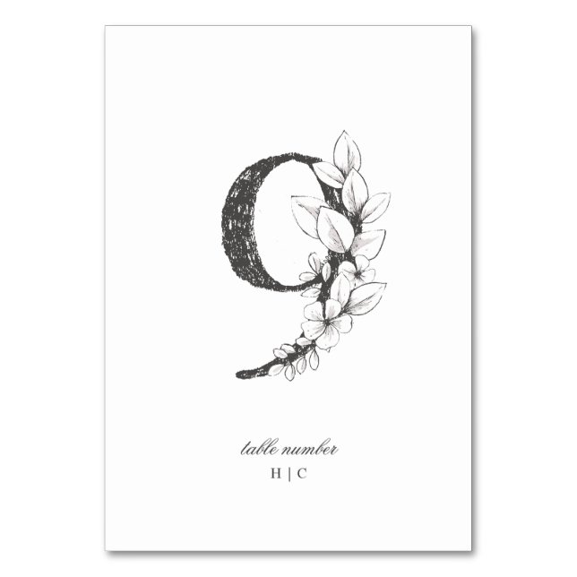 Bord 9 Vackra Blommigten Sketedda utandningsluften Bordsnummer (Framsidan)