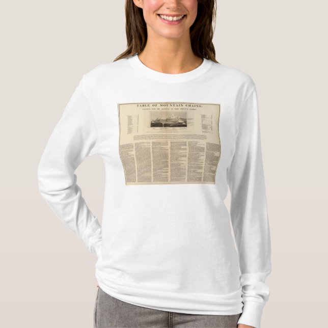Bord av bergskedjor tee shirt (Framsida)