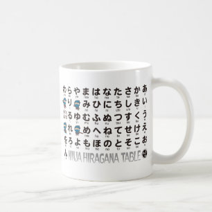 Bord för Hiragana & för Katakana för Ninja pojke Kaffemugg