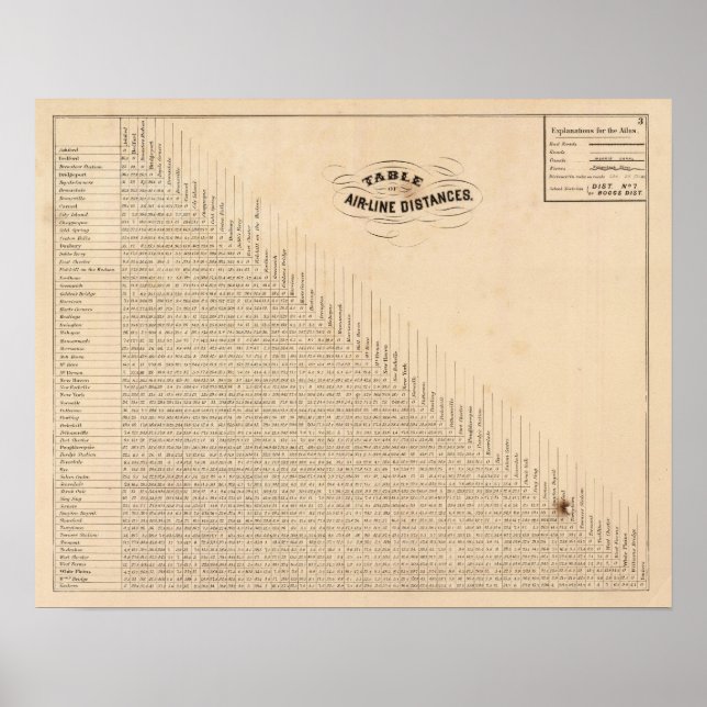 BORD i AVSTÅND Poster (Framsidan)