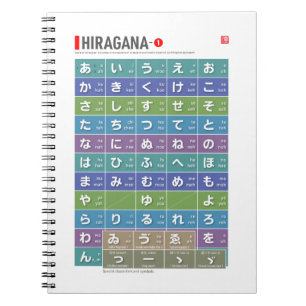Bord i Hiragana 01 - Anteckningsbok