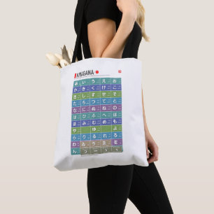 Bord i Hiragana & katakana 01 - Tygkasse