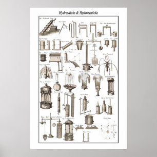 Bord i Hydraulicks & Hydrostaticks ~Cyclopaedia~ Poster