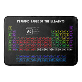 BORD i INSLAG Badrumsmatta