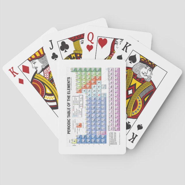 BORD i INSLAG Casinokort (Baksidan)