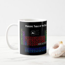 BORD i INSLAG Kaffemugg