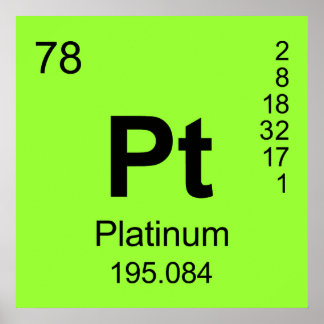 Bord i Inslag (Platinum) Poster