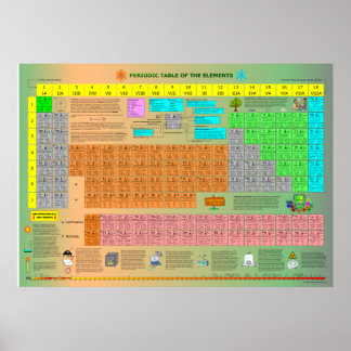 BORD i INSLAG Poster