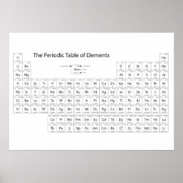 BORD i INSLAG POSTER