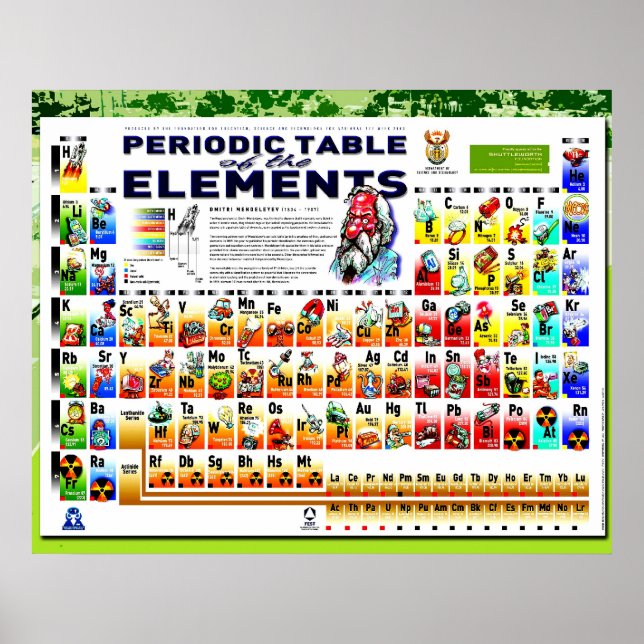 BORD i INSLAG Poster (Framsidan)