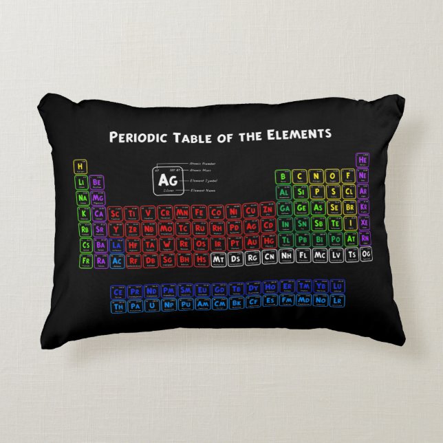 BORD i INSLAG Prydnadskudde (Framsidan)